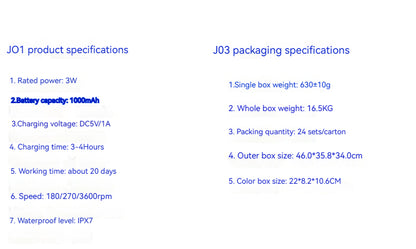 Multifunctional Face Cleaning Brush Blackhead Remover Electric Machine