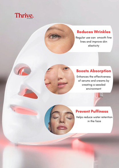LED Face Mask 7 Color Light Therapy for Radiant Skin