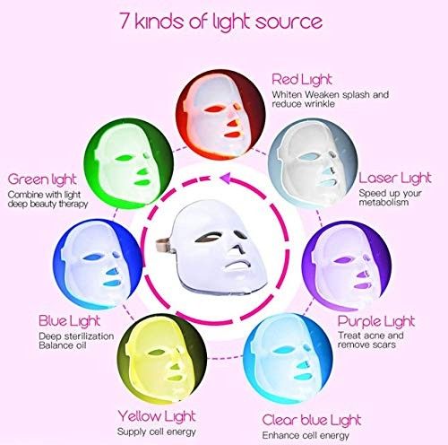 LED Face Mask 7 Color Light Therapy for Radiant Skin